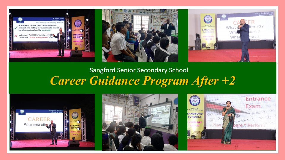 Career Guidance Program After +2 at Sangford Schools